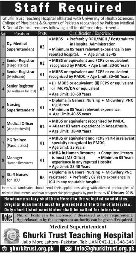 ghurki-trust-teaching-jobs