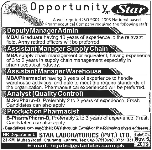 Star Pharmaceutical Jobs Lahore 2019