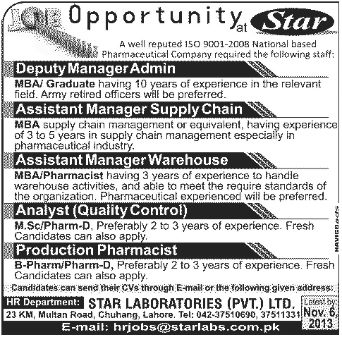 Star Pharmaceutical Jobs Lahore 2024