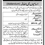 Fedral urdu university jobs december