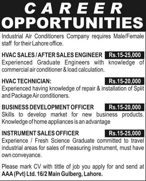 Air-Conditioner-Jobs-in-Lahore Air-Conditioner-Jobs-in-Lahore