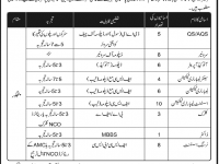 FWO Jobs 2014