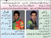 Pakistan-Vs-Bangladesh-T20-2014
