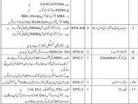 Progressive-Public-Sector-Organization-Jobs-2014
