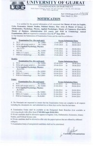 Master Fee & Form Submission Schedule University of Gujrat