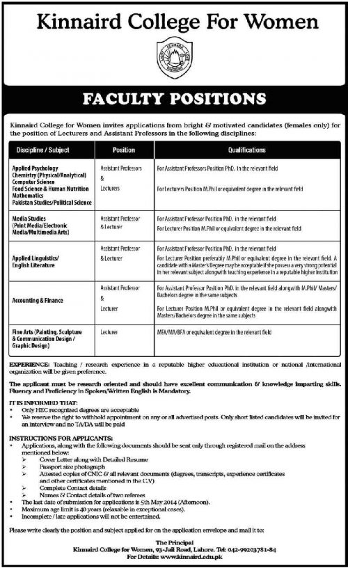 teaching-jobs-in-lahore-april-2018