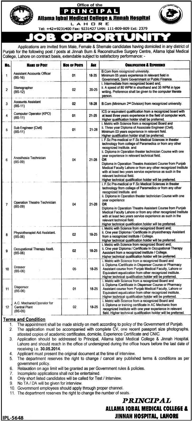 Teaching-JObs-in-Allama-Iqbal-College