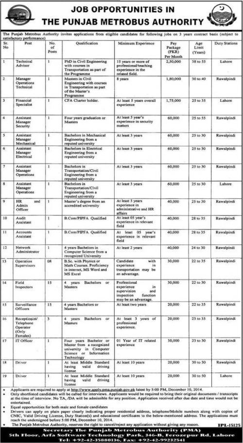 punjab-metro-bus-jobs-2018