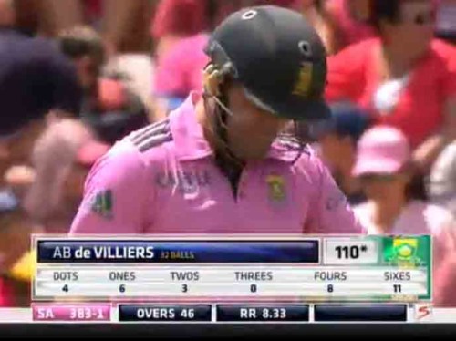 ab-de-villiers