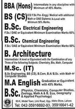 Grand-College-lahore-Admission 2024