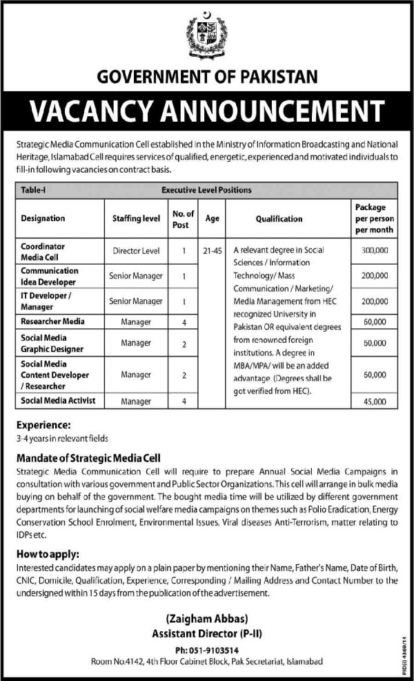 government-jobs-in-islamabad