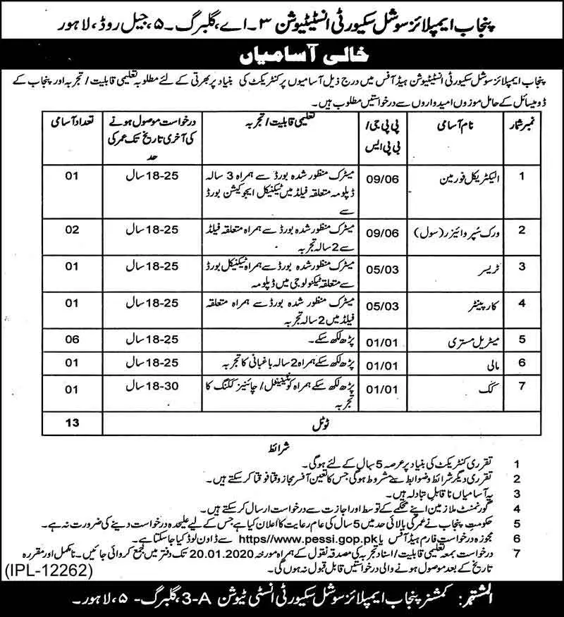 punjab-social-security-hospital-jobs-2020