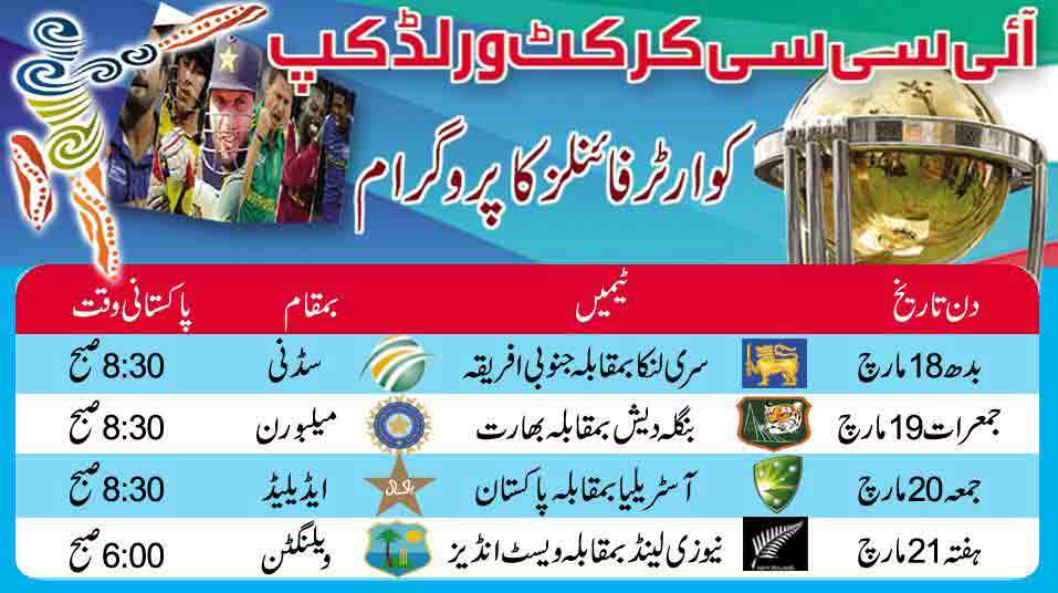 ICC World Cup 2015 Quarter final Date Schedule 1 Quarter-Final-Match-Schedule