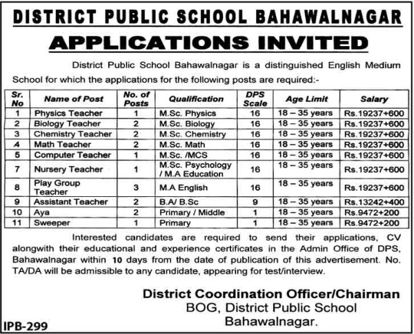 jobs-in-bahawalnagar-teachers