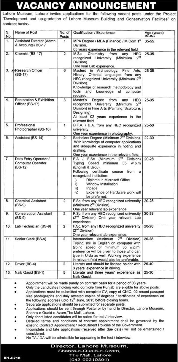 Lahore-Museum-jobs