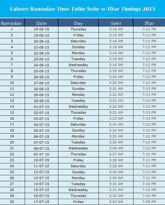 Ramadan Time Table Sehr o Iftar Timings in Lahore 2018 | LearningAll