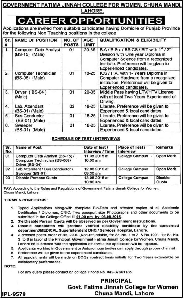 lahore-college-jobs