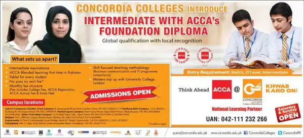 Concordia-College-Admission