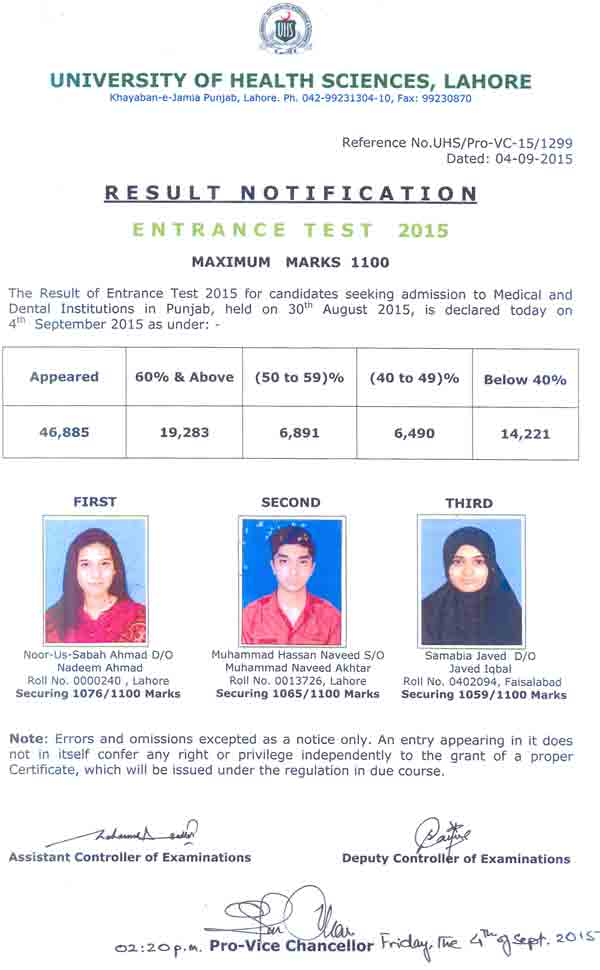 entry-test-Result-2015
