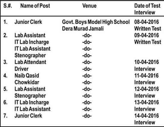 Education-Job-in-Balochistan