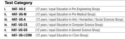 HEC Undergraduate Entry Test