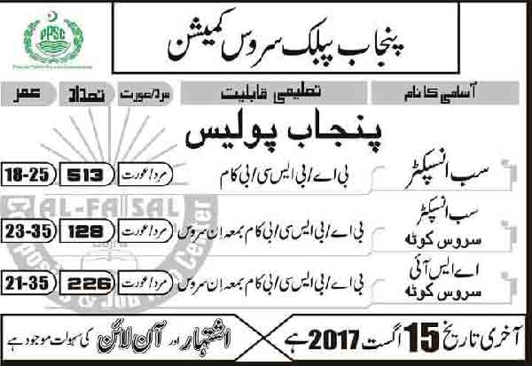 PPSC-Punjab-Police-Jobs-ASI-Sub-Inspector