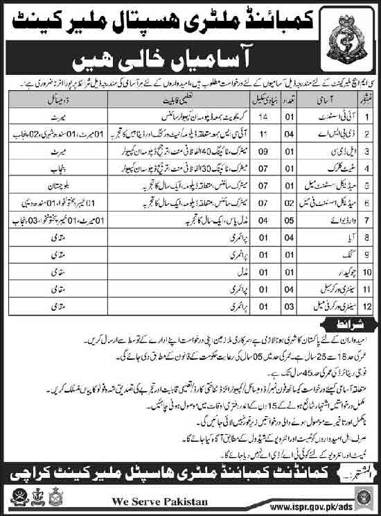 CMH-Karachi-Jobs