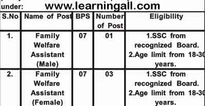 Family-Welfare-Assistant-Jobs