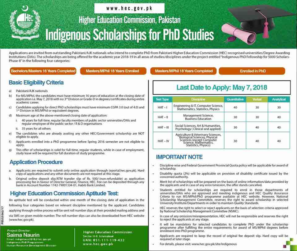 Phd thesis hec pakistan