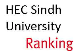 HEC-Sindh-University-Ranking