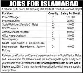 NGO Jobs in Islamabad