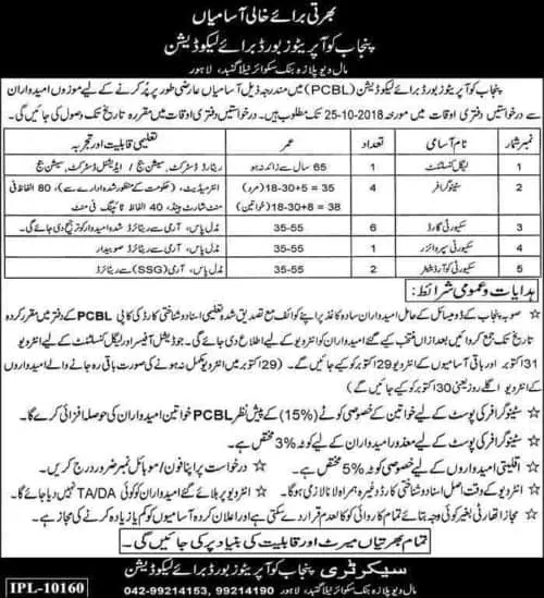 Punjab-Cooperatives-Board-for-Liquidation-Jobs-Interview-Date