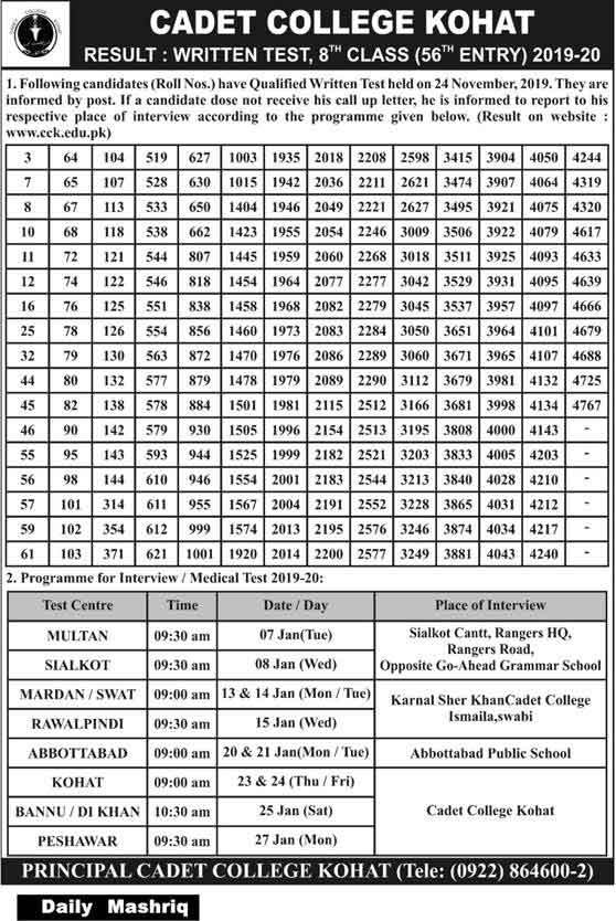 Cadet-College-Kohat-Entry-Test-Result-2020
