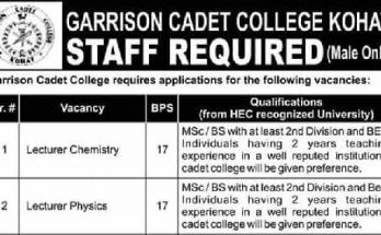 Cadet-College-Kohat-Jobs