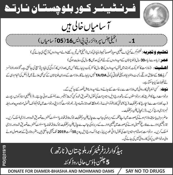 FC-Balochistan-Jobs Frontier-corps-FC-Balochistan