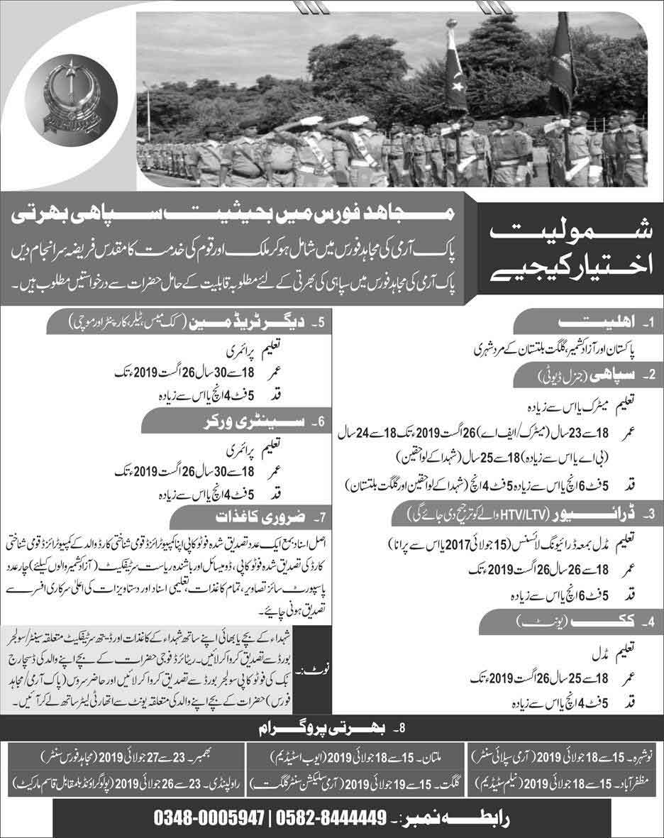 Mujahid-Force-Jobs July 2019