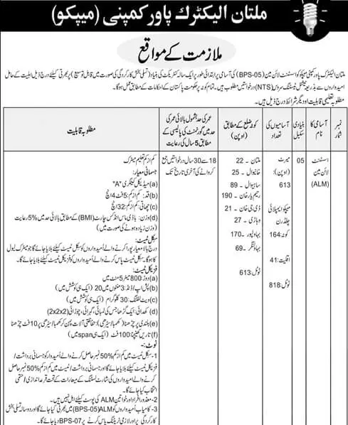Multan electric Supply Company Jobs