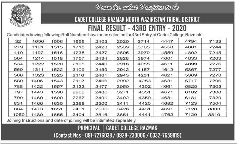 Cadet-College-Razmak-Result-2020