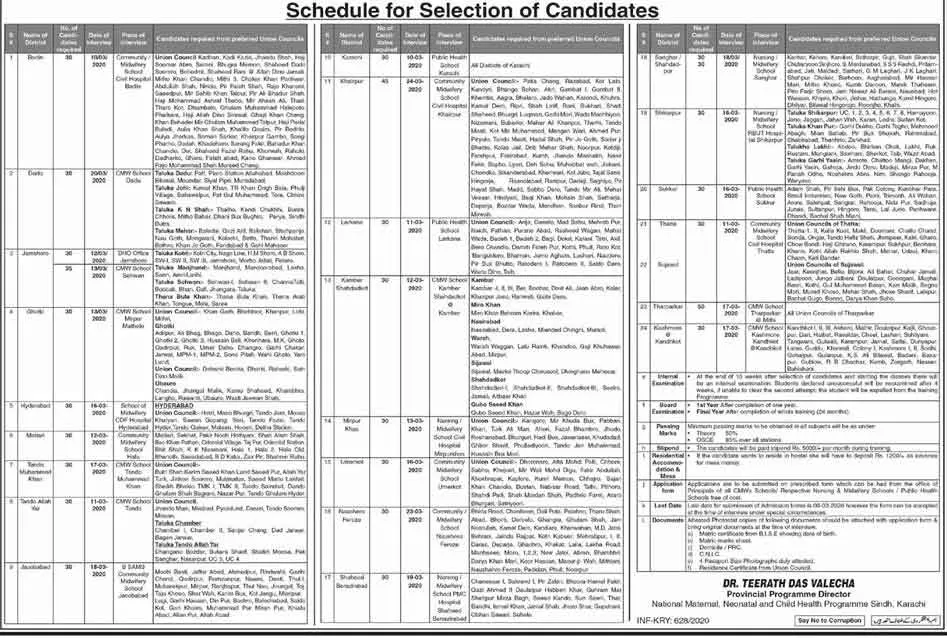 National-MNCH-Program