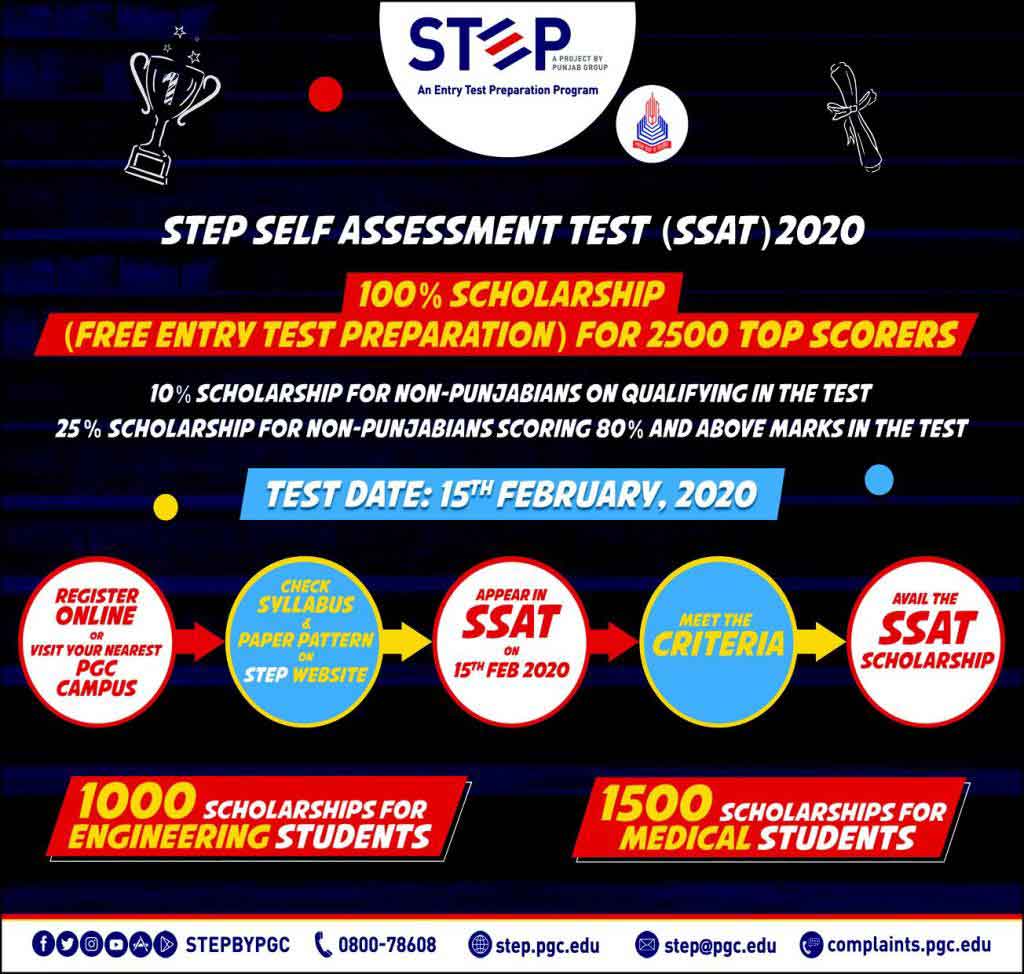 PGC-Step-Entry-Test-Preparation-2020