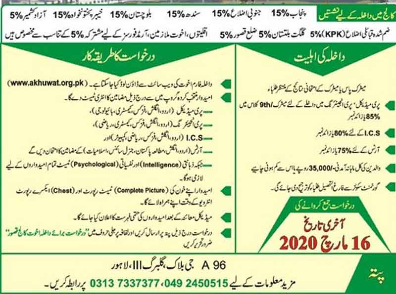 akhuwat-college-kasur-Eligibility-2020