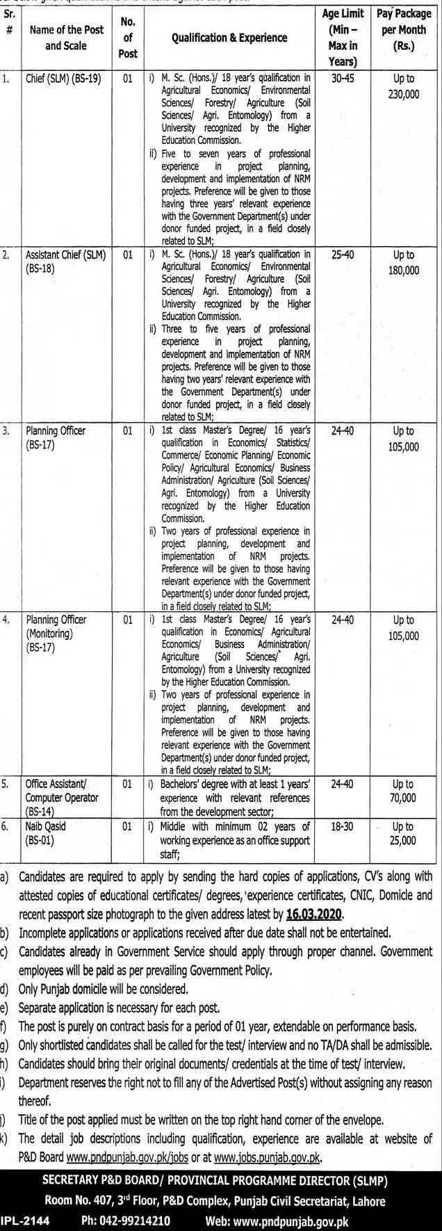 punjab-government-Jobs-2020-Salary-Package