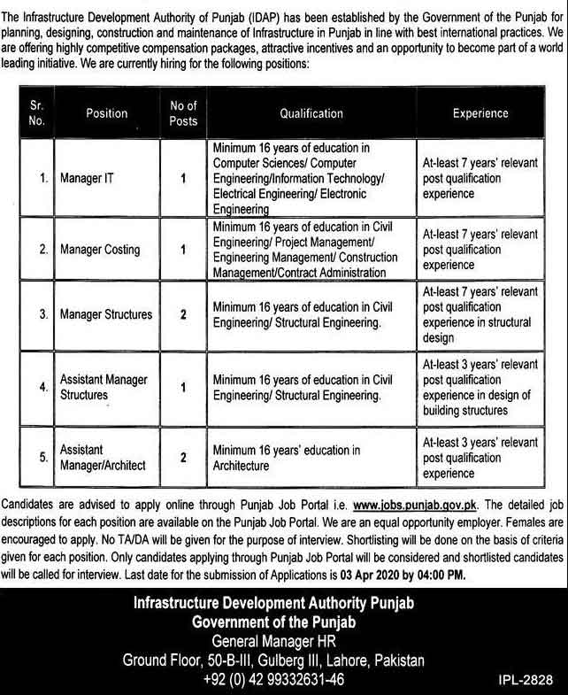 Infrastructure-Development-Authority-Punjab-Jobs-2024