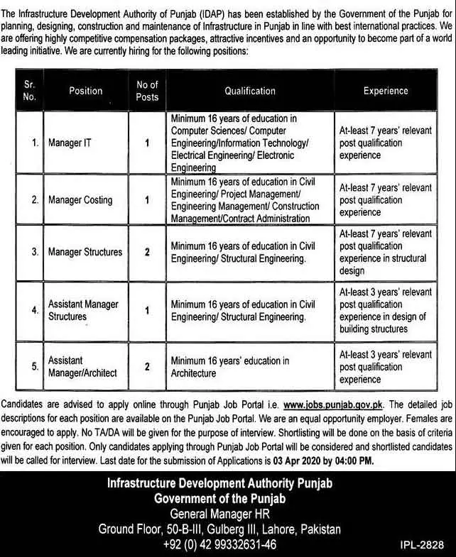 Infrastructure-Development-Authority-Punjab-Jobs-2024