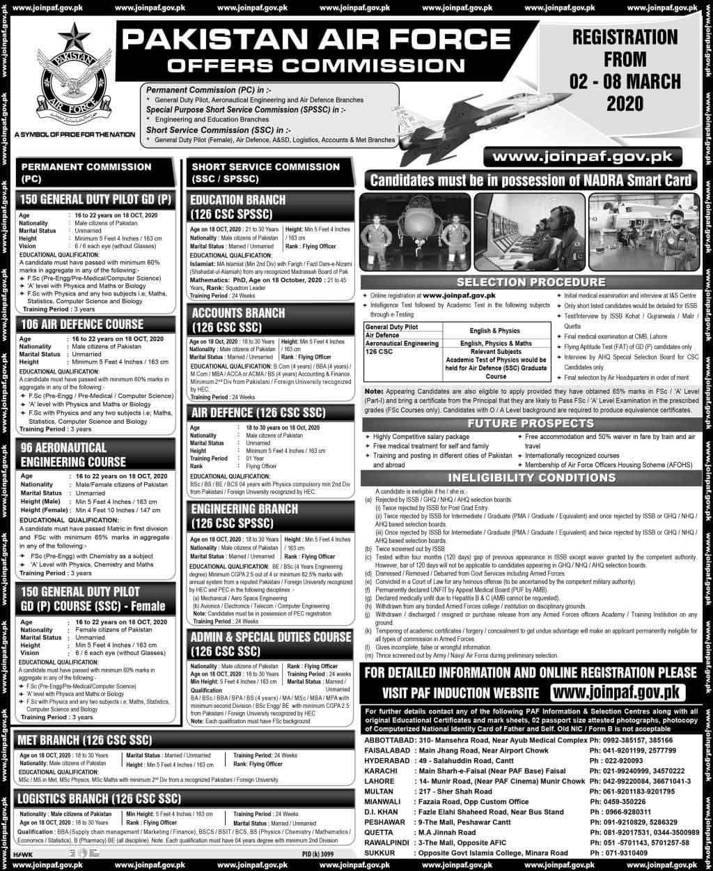 Pakistan-Air-Force-Jobs-2020