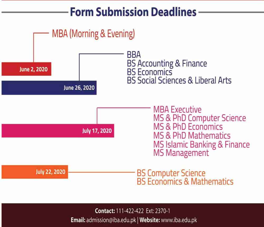 IBA-Karachi-Admissions-Last-Date