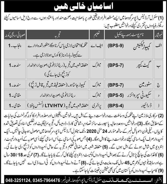 Pakistan-Army-Central-Ordnance-Depot-Sargodha-Jobs-2020