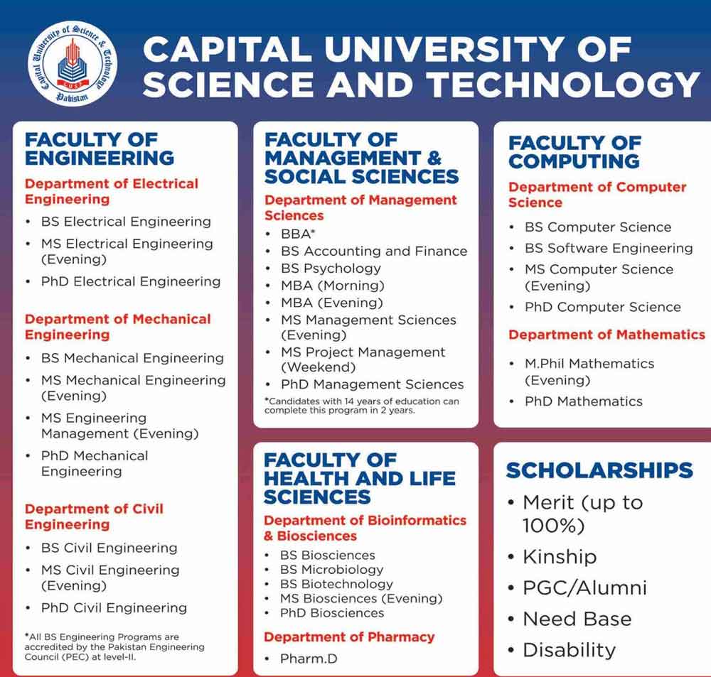 Cust-Admission-Merit-List-2024