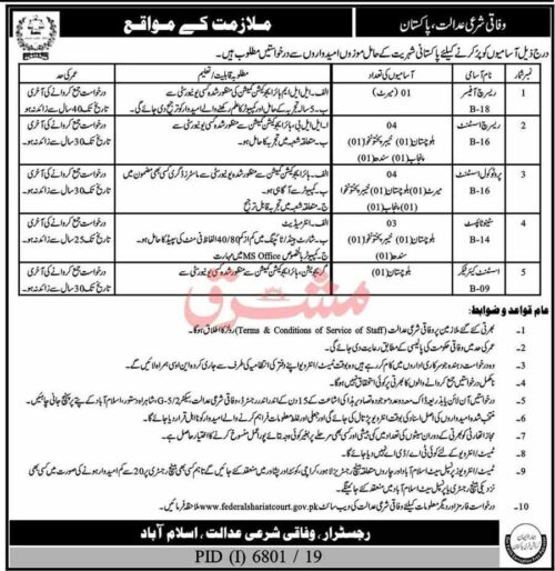 Federal-Shariat-Court-of-Pakistan-Jobs-2020