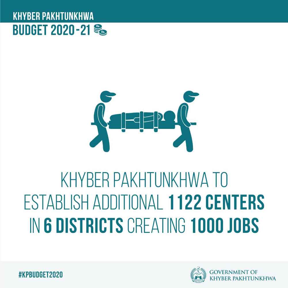 Rescue-1122-KPK-Jobs-2024